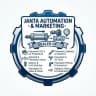 Janta Automation & Marketing