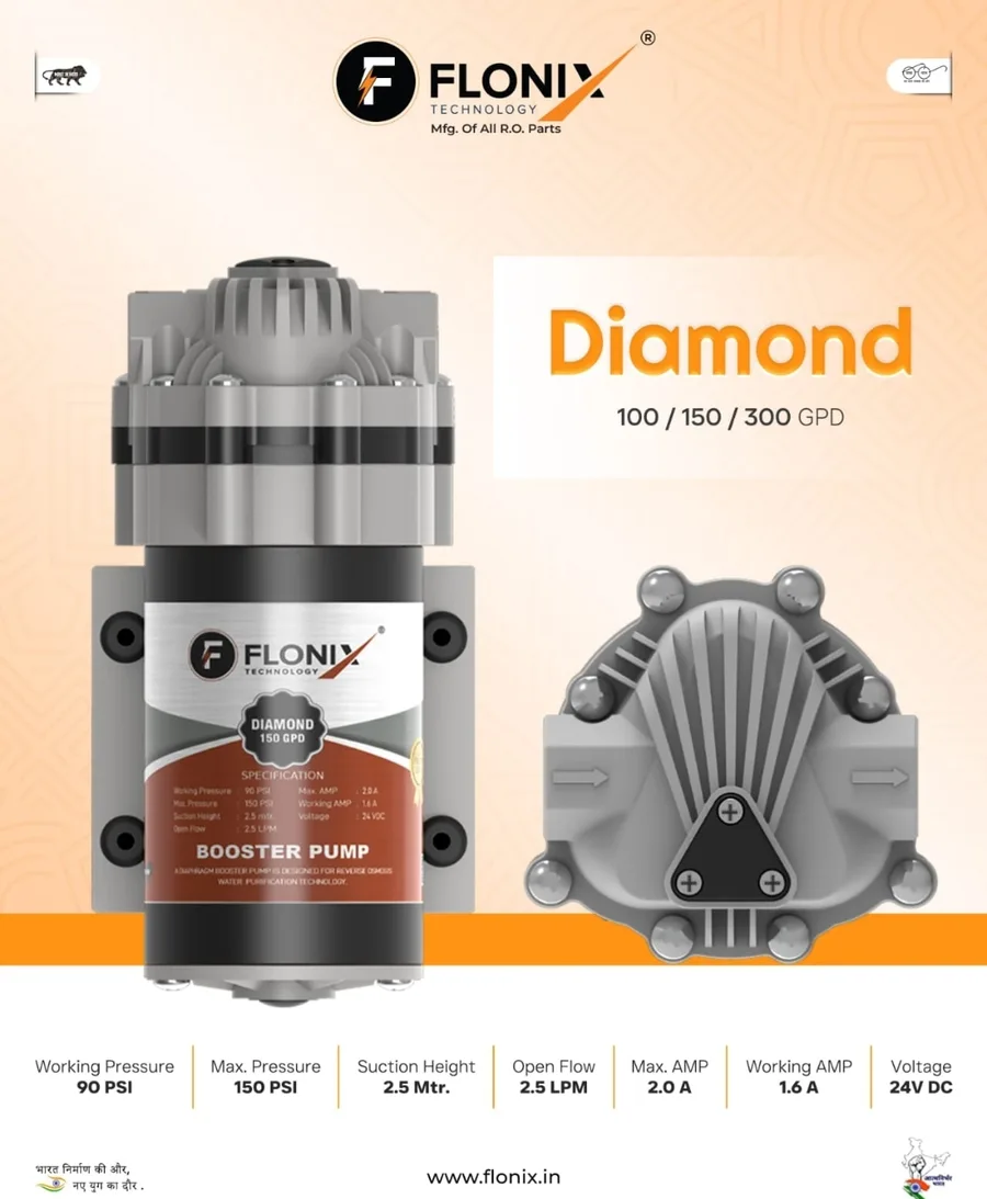 150 GPD RO Pump ( Make-Flonix)
